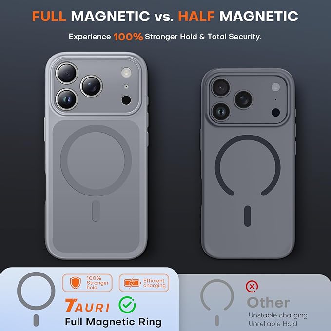 TAURI for iPhone 17 Pro Max Case, Compatible with MagSafe, (Full Camera Protection) Camera Control Cover Solid-Color Matte Magnetic 17 Pro Max Phone Case, Grey