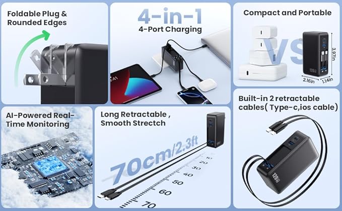 USB C Charger Block 120W with Built-in 2 Retractable Cables,4-in-1 GaN IV Charger Fast Charging Foldable Plug Wall Charger,PD 65W Laptop Charger for MacBook,iPad,iPhone 17/16/15/14,Galaxy,Android etc