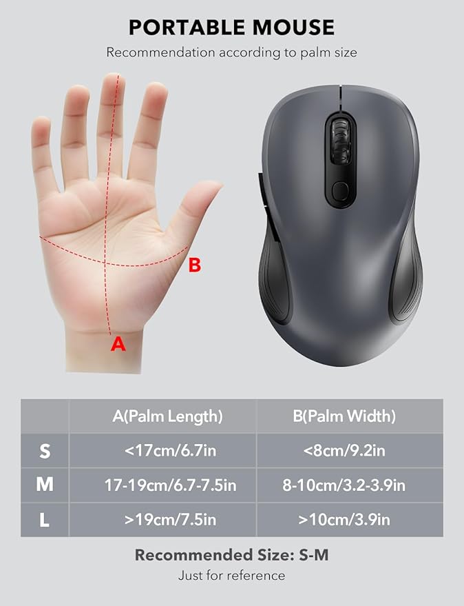 Trueque Wireless Mouse for Laptop, 2.4GHz Ergonomic Computer Mouse with Back & Forward Buttons, 3 Adjustable DPI Levels, 6 Buttons, Optical USB Cordless Mice for Windows PC (Space Gray, 10 Pack)
