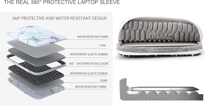 Kinmac 360° Protective Laptop Sleeve Case Bag Cover with Handle for MacBook Pro 16 inch,16 inch HP,Lenovo,Dell,ASUS,Acer Ultrabook and Business Laptop (White Rose)