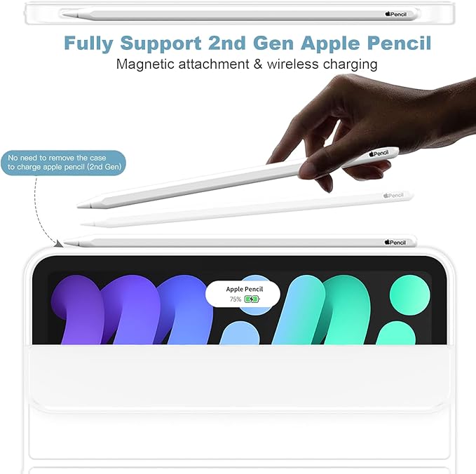 iMieet iPad Mini 7 Case 2024 (A17 Pro), iPad Mini 6 Case (8.3-Inch,2021 Model), iPad Mini 7th/6th Generation Case with Pencil Holder, Trifold Stand Smart Case with Soft TPU Back,White