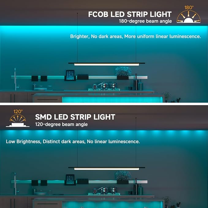 BTF-LIGHTING FCOB COB LED Strip Ice Blue 5mm Width UL Listed Super Narrow Flexible Uniform Light DC12V 16.4FT CRI 90+ Dimmable LED Ribbon for Bedroom Home Indoor Decor(No Adapter or Controller)