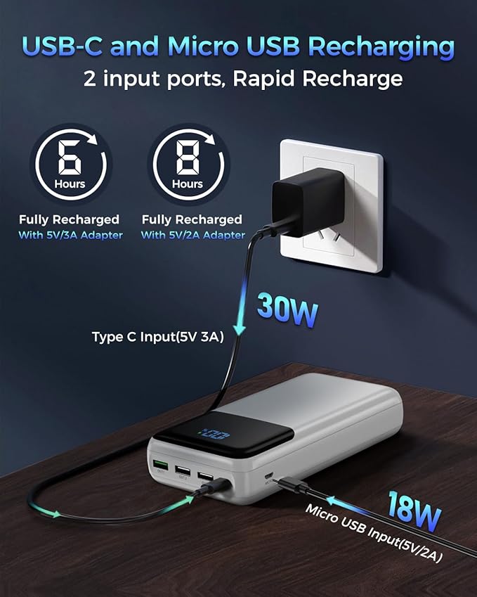 Portable Charger Power Bank 50000mAh, USB-C PD 30W Fast Charging, High Capacity External Battery Pack for Camping, Portable Phone Charger for iPhone 17/16/15/14/13/12/11 Samsung Android (White)
