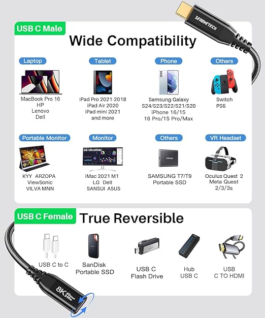 40Gbps USB 4 Extension Cable for Thunderbolt 4 [240W Charging/8K Video], USB C thunderbolt 4 Extender 3.3Ft, 4X Faster than USB3.2 Gen2 Male to Female Adapter for SSD, Hub, PSVR2, MacBook, Mag Safe