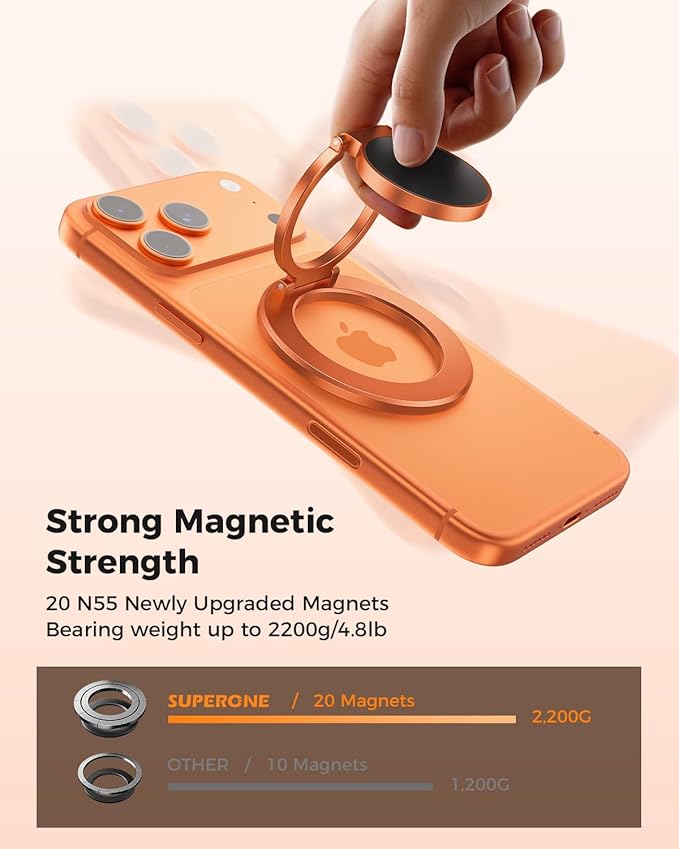 SUPERONE Magnetic Ring Holder for MagSafe Dual-Side Magnetics, Removable Gym Phone Grip with Kickstand for iPhone 17/16/15/14/13/12/ Series MagSafe Case All Phones Compatible with Magnetic Car Mount