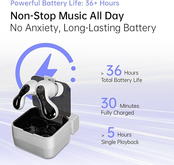 CCA ND Pulsar True Wireless Earbuds, Bluetooth V5.4 Headphones with 4-Mic HD Mic, 13mm Driver, Deep Bass, 36H Playtime, Touch Control, for Sports, Gym, Commute, iPhone & Android