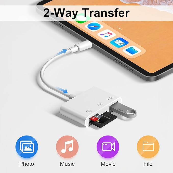 SD Card Reader for iPhone, 3-in-1 Lightning to SD Card Reader Micro SD Digital Camera Adapter Compatible with iPhone 14 13 12 11, Plug & Play