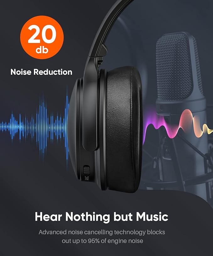 INFURTURE Over Ear Headphones Active Noise Cancelling Headphones, H1 Wireless Bluetooth Headset, Deep Bass Headset, Low Latency, 90H Playtime, Foldable Headphone for Sport Running Cool Gadgets Gift