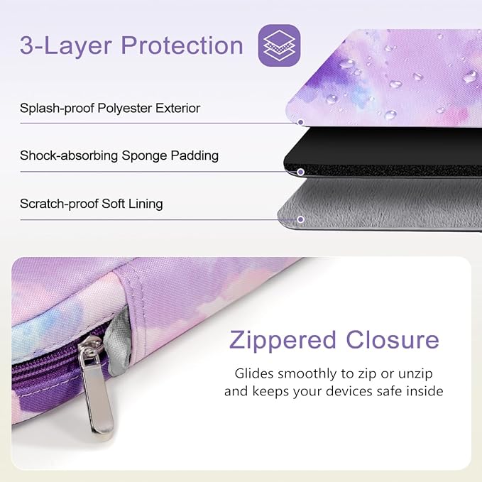 TiMOVO Laptop Sleeve Bag for MacBook Neo 13 inch 2026 Model A3404 with A18 Pro Chip, Handle Carrying Case with Shoulder Strap, Watercolor Purple