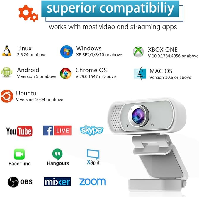 Webcam for PC, HD 1080P Webcam with Microphone, 110° Wide Angle USB Plug & Play - Noise Canceling for Video Calls, Streaming, Gaming - Built-in Privacy Shutter & Tripod
