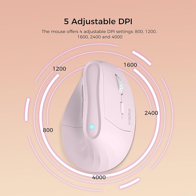 KYSONA 57° Ergonomic Wireless Tower Mouse, Vertical Quiet Ergo Mouse, Bluetooth(BT5.0,BT3.0)&2.4G, (800/1200/2400/2400/4000), 7 Buttons for Windows, macOS, iPadOS, Laptop, PC, Pink