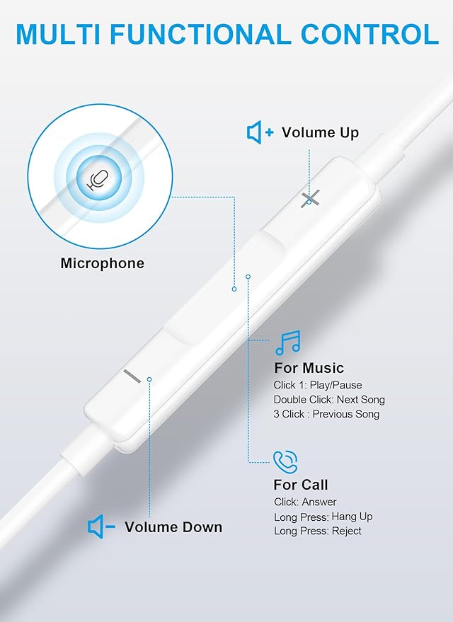 USB C Headphones for iPhone 17 16 15, Wired Earbuds USB C with Microphone & Volume Control, for Apple Headphones Wired, Earphones for iPhone, Android, iPad, Galaxy S25 S24 Ultra, Pixel 9 【2 Packs】