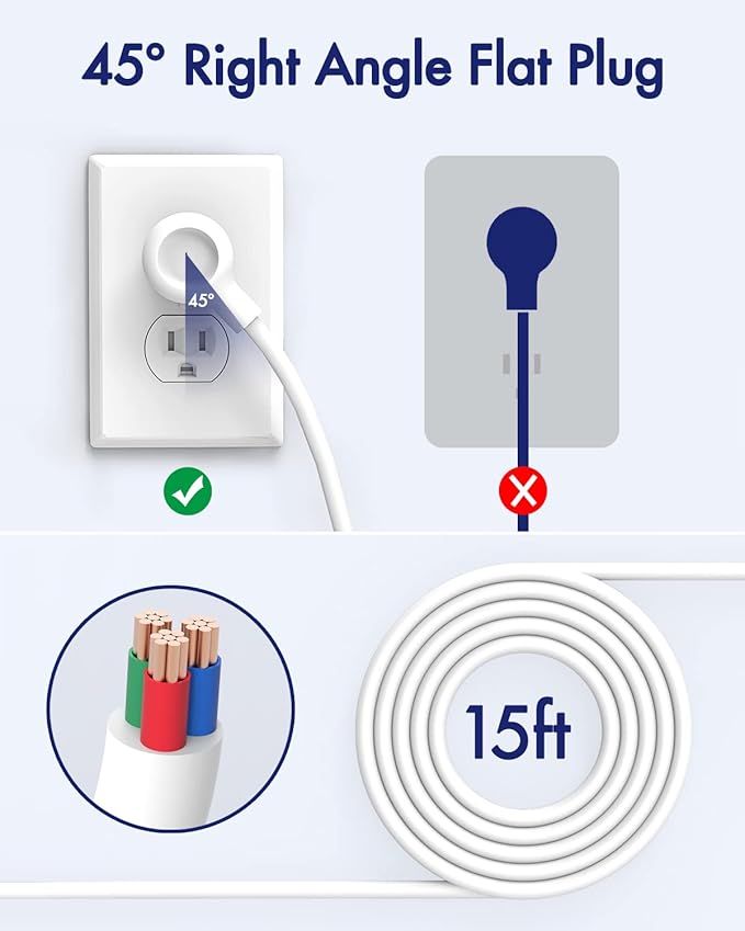 15 Ft Power Strip Surge Protector, 6 Outlets and 4 USB Ports, Flat Plug Power Strips Long Extension Cord with Overload Protection, Wall Mount for Home, Office, Dorm, ETL Listed