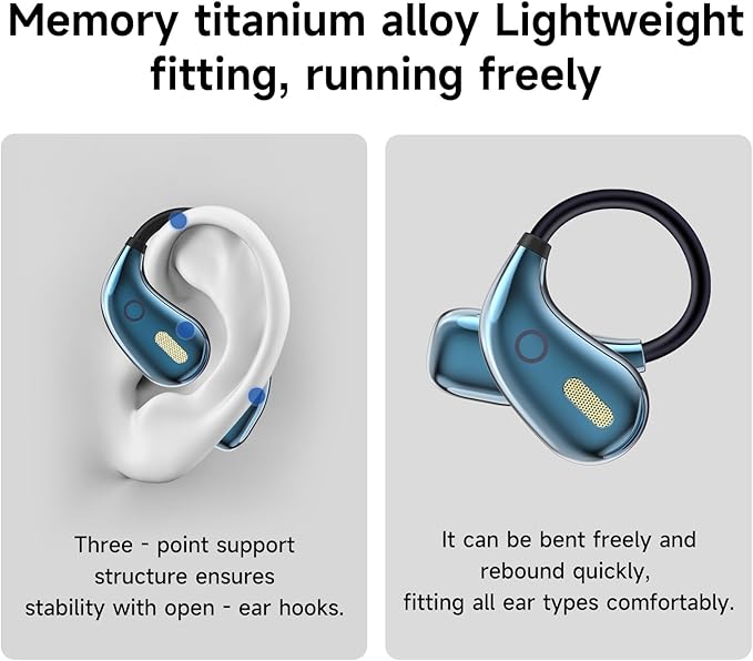 Open Ear Earbuds, Wireless Bluetooth 5.4 Headphones, Stereo Sound IPX7 Waterproof with Ergonomic Earhook for Running, Workout, Travel, Royal Blue