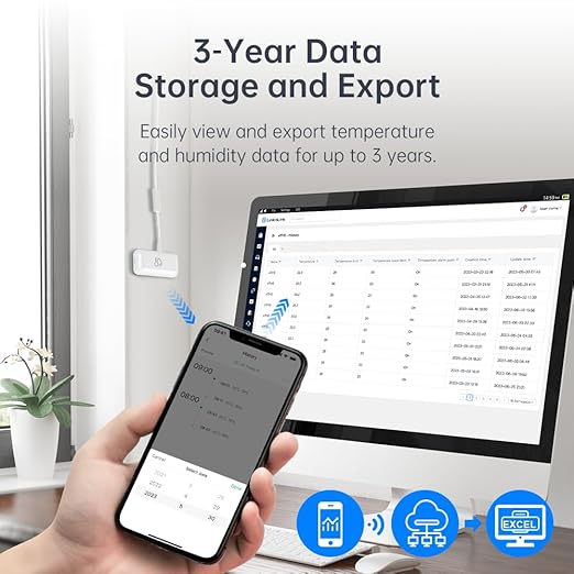 Thermometer and Hygrometer eTHS, WiFi Smart Temperature and Humidity Monitor Sensor, APP Phone Alert, TH2MQTT Home Assistant, Compatible with Alexa Google Home, No Hub Required