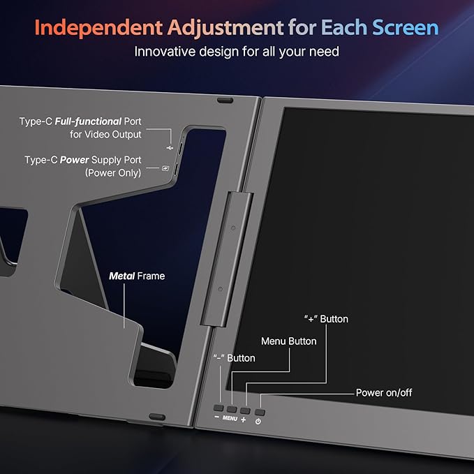 QQH 15.6" Laptop Screen Extender, Non-Clip Triple Portable Monitor, One Cable USB-C Travel Monitor for 2 Screens, Desktop Stand Laptop Monitor Extender for 12"-16" Laptops, MacOS/Windows/Android
