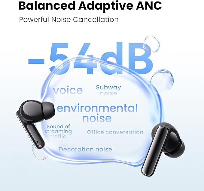 HAYLOU Flowbuds N55 Noise Cancelling Wireless Earbuds, 54dB Aadptive ANC, LDAC Hi-Res Sound Bluetooth 6.0 Earbuds with 6 HD Mics, 40H Playtime, IPX5 in-Ear Ear Buds, Customizable EQ Via APP