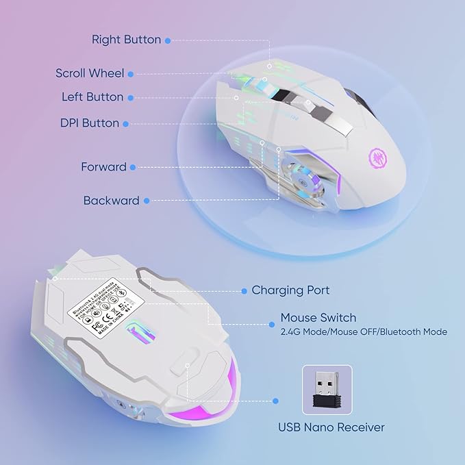 MELOGAGA Wireless Gaming Mouse Bluetooth Mouse RGB Rechargeable 2.4G USB Cordless Computer Mice with 7 Color Backlit, 6 Buttons & Silent Click for Laptop, iPad, Mac OS, PC, Windows -White