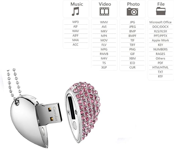 USB Flash Drive, 8GB / 16GB / 32GB / 64GB USB2.0 USB Memory Stick Date Storage Pendrive Thumb Drives(64GB,Pink)