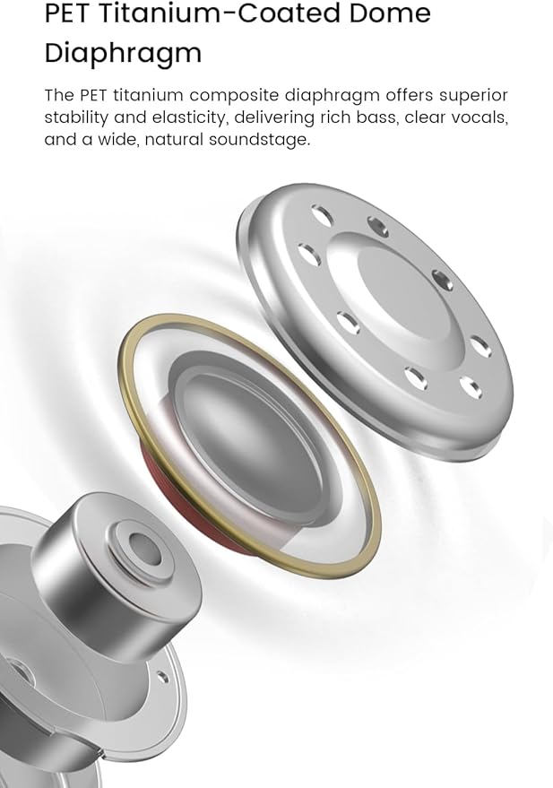 Bunny Gaming Earphones with Single Dynamic Dual-Chamber Driver, Wired Earbuds IEM, 1DD 0.78 2pin Monitor with Bass Boot Maze Cavity, Entry-Level HiFi in-Ear Headphones with Mic - 3.5mm