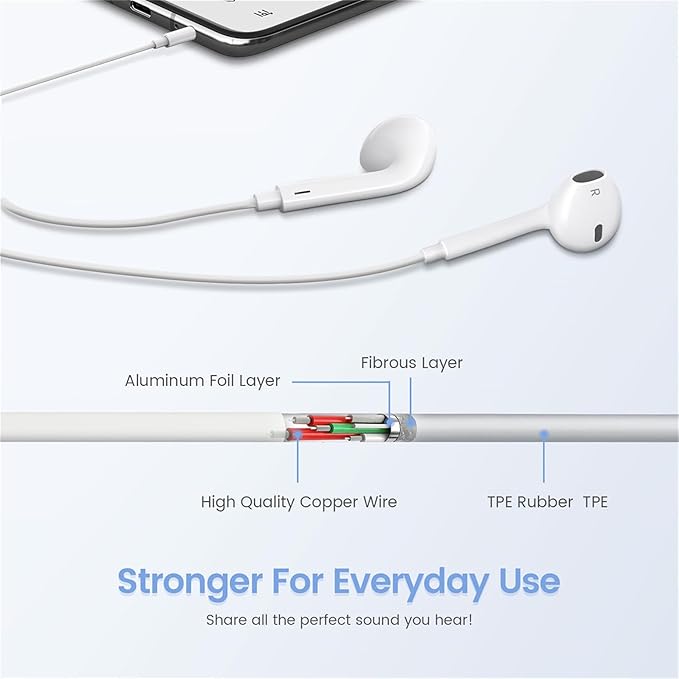 Nvnceiw 2-Pack Wired iPhone Earbuds/Headphones/Earphones with Mic and Volume Control, Compatible with iPhone, iPad, iPod, Computers, MP3/MP4 Players, Android Devices, and Most 3.5mm Audio Devices