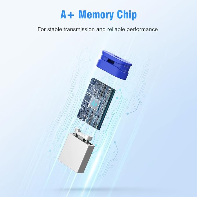 K&ZZ 64GB Flash Drive 5 Pack USB 3.0 Thumb Drive Jump Drive Plug and Play Mini USB Drive Memory Stick Portable Data Storage