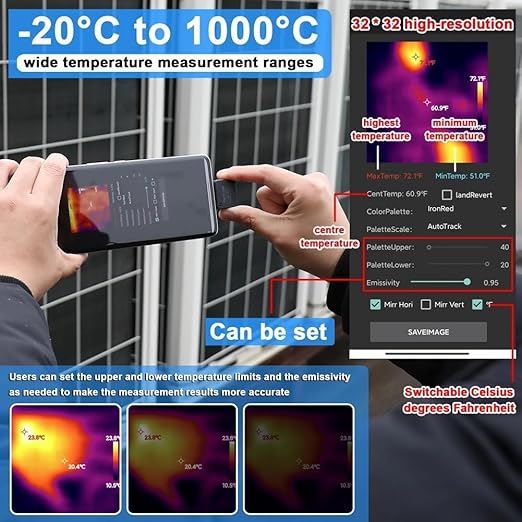 TIOP02 Portable Infrared Thermal Imaging Camera IR Imager USB Type-C for Android Phone,-20℃-1000℃,32 X 32 Resolution
