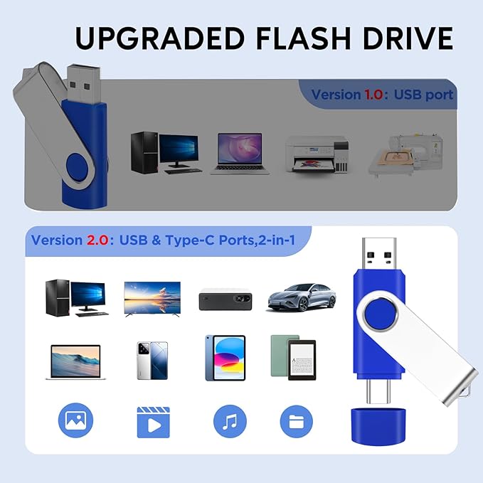 EASTBULL 10 Packs of 4GB FAT32 USB2.0 & Type-C Flash Drives, 2-in-1 Dual Flash Drive Bulk USB-A + USB-C Thumb Drives Pack OTG Memory Sticks Compatible with Smartphones, Computers, Tablets, Mac (Blue)