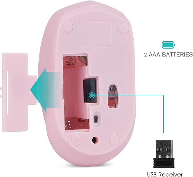 Rii Wireless Mouse,2.4G Portable Computer Mice for PC, Laptop, Windows,Office Included Wireless USB dongle (Pink)