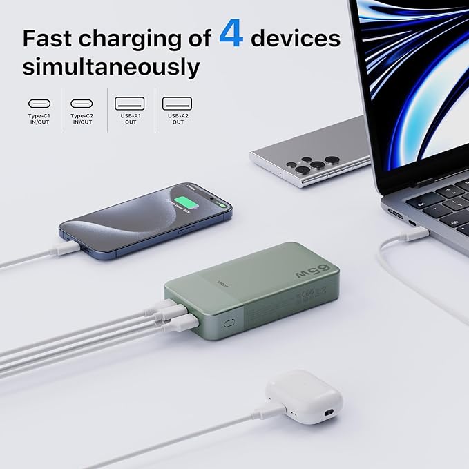 JUOVI Portable Charger 65W Power Bank 20000mAh Compact USB C Laptop Power Bank Fast Charging Battery Pack for Laptop MacBook Dell XPS iPad Tablet Steam Deck iPhone 17/16/15/14 Series Samsung and More