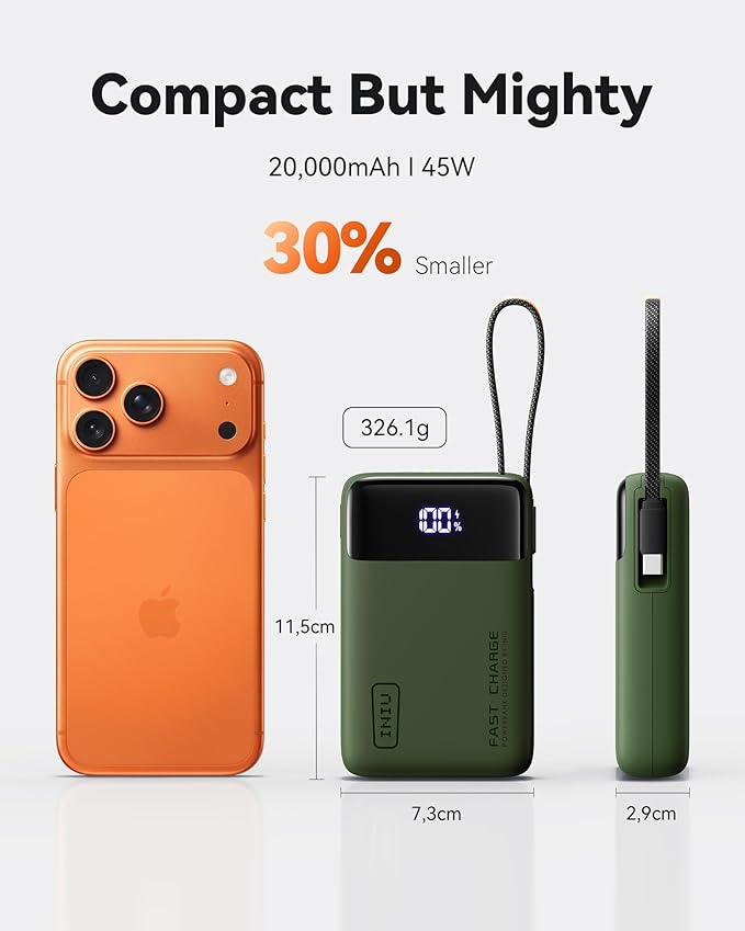 INIU 20000mAh Power Bank, Smaller 45W PD Fast Charging Portable Charger, Battery Pack with Build in USB C Cable, Travel Phone Flight-Safe Powerbank for iPhone 17 16 Samsung S26 Google iPad, Green