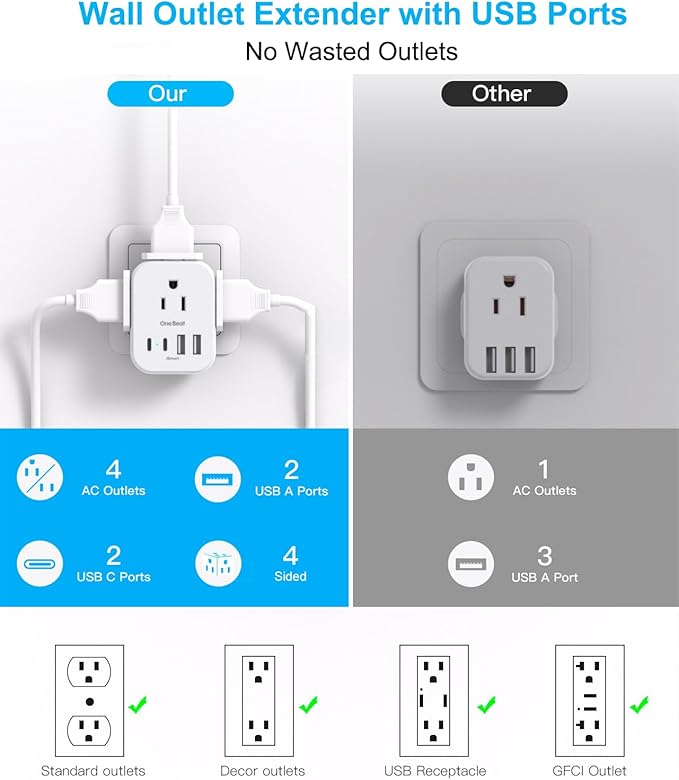 Travel Cruise Ship Essentials, Multi Plug Wall Outlet Extender with 4 Outlets 4 USB (2 USB-C), Cruise Approved Power Strip Non Surge Protector, Plug Adapter, Travel Cruise Must Have Accessories
