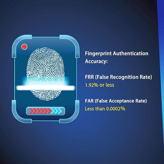 TEC Type-C Fingerprint Reader for Windows 10 Hello, TEC TE-FPA-C Bio-Metric Fingerprint Scanner PC Dongle for Password-Free and File Encryption, 360° Touch Speedy Matching Security Key