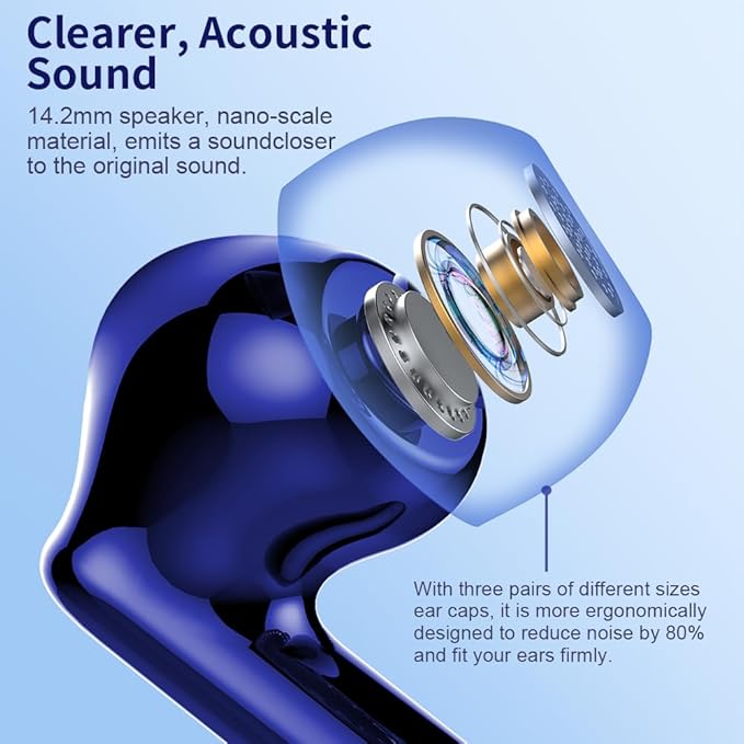 Btootos Wireless Earbuds Bluetooth 5.3 Headphones Bass Stereo Ear Buds with Noise Cancelling Mic LED Display in Ear Earphones IP7 Waterproof 36H Playtime for Laptop Pad Phones Sports Sapphire Blue