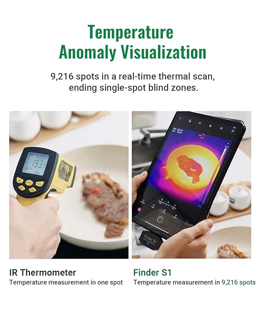 Finder S1 Thermal Camera for Android, 192x192 Super Resolution Thermal Imaging Camera,Thermal Imager for Android Phones and Tablets, 96x96 IR Resolution, Carrying Case,USB-C(not for iPhone)