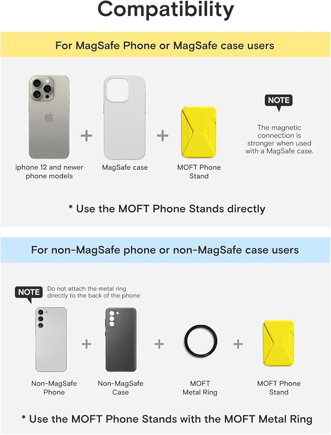 MOFT Magnetic Wallet Stand Compatible with iPhone 17/16/15/14/13/12 Series, Angle Adjustment & Magsafe Compatible MOVAS Phone Stand,Neon