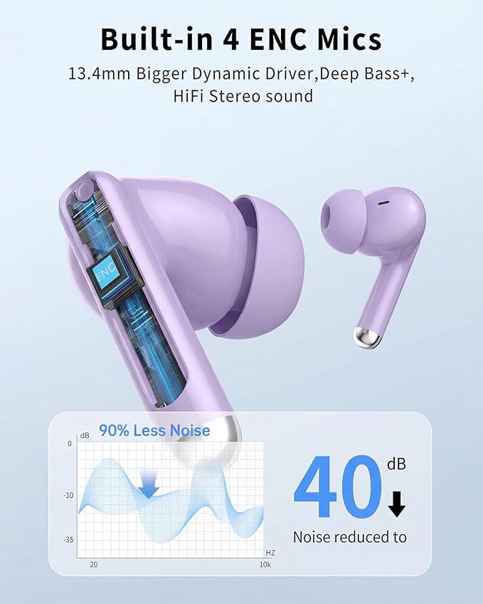 Wireless Earbuds, Bluetooth 5.4 Headphones with 50H Playback, Deep Bass Stereo Ear Buds Clear Calls with LED Power Display, IPX7 Waterproof, in-Ear Earphones with Mic for Phone/Android/iPad, Purple