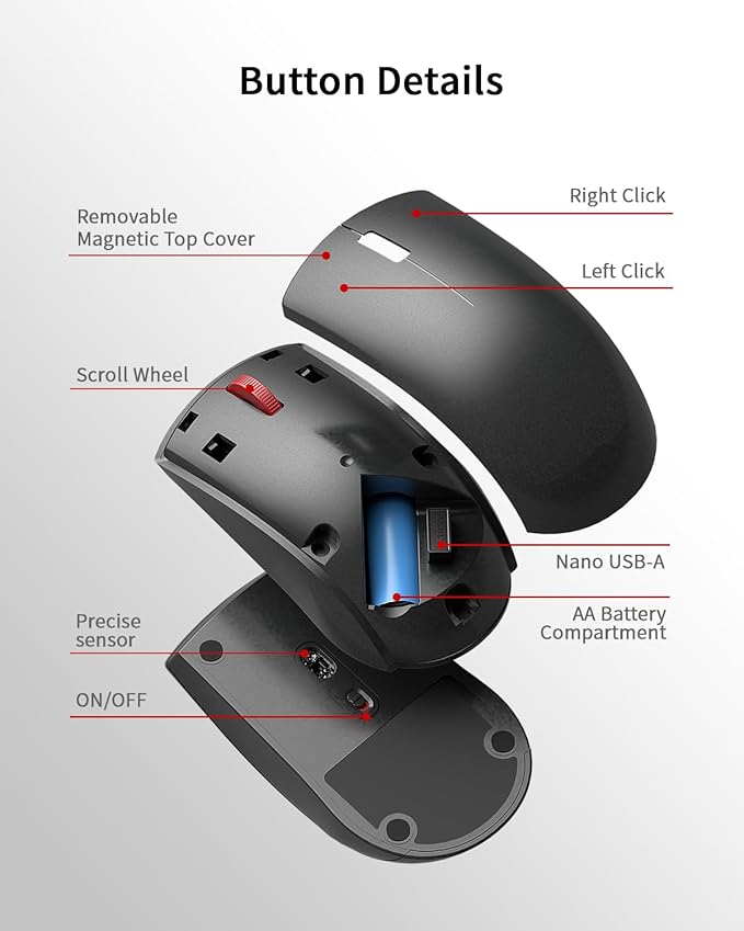 wegear USB Mouse WL150, Wireless Mouse for Laptop PC Mac, 2.4G Nano USB-A Ambidextrous Cordless Mouse, 1,000 DPI Ergonomic Portable Optical Computer Mice for Business Travel, Home Office