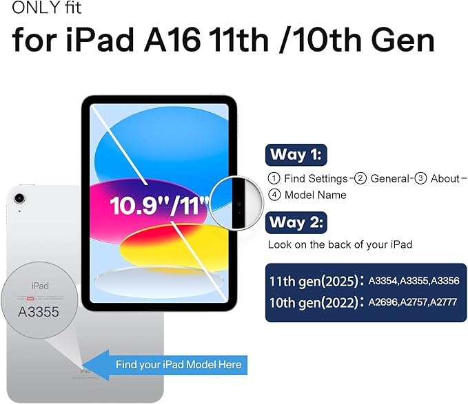 SPARIN Case for iPad A16 11th/10th Generation 2025/2022 (11"/10.9") with Pencil Holder, Magnetic Detachable Hybrid Stand, Portrait/Landscape Angle, Clear Protective Case, Auto Wake/Sleep-Navy Blue