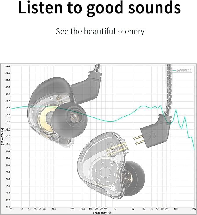 In Ear Monitor CCZ Melody Earphone, Dynamic Hybrid Dual Driver in Ear Earphones 1BA+1DD HiFi Wired Headphones Musicians IEM Upgrade Deep Bass Suitable for Bass Vocals Pop Folk (with MIC,Transparent)…