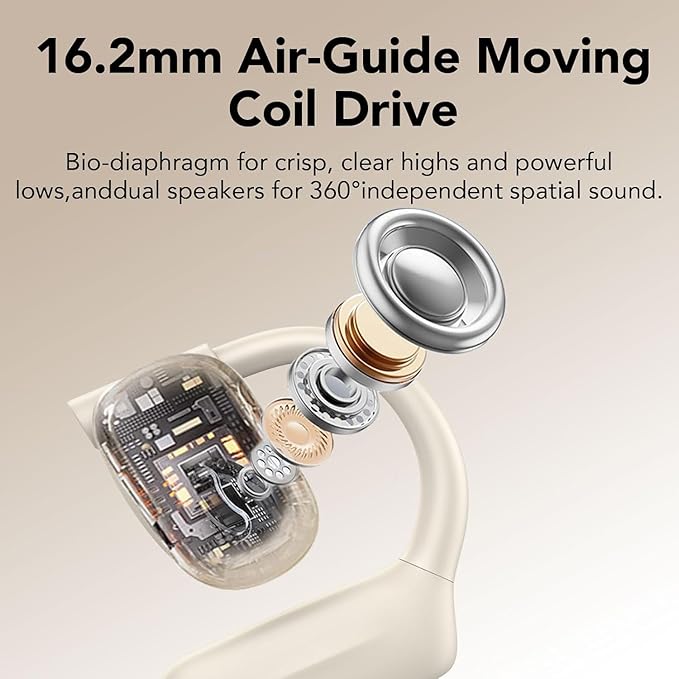 Open Ear Bluetooth 5.3 Headphones, Wireless Earbuds Sport Over Earphones Built-in Mic with Earhooks 75H Playtime Ear Buds LED Display Charging Case, IPX5 Waterproof for Running Fitness,Pearl White