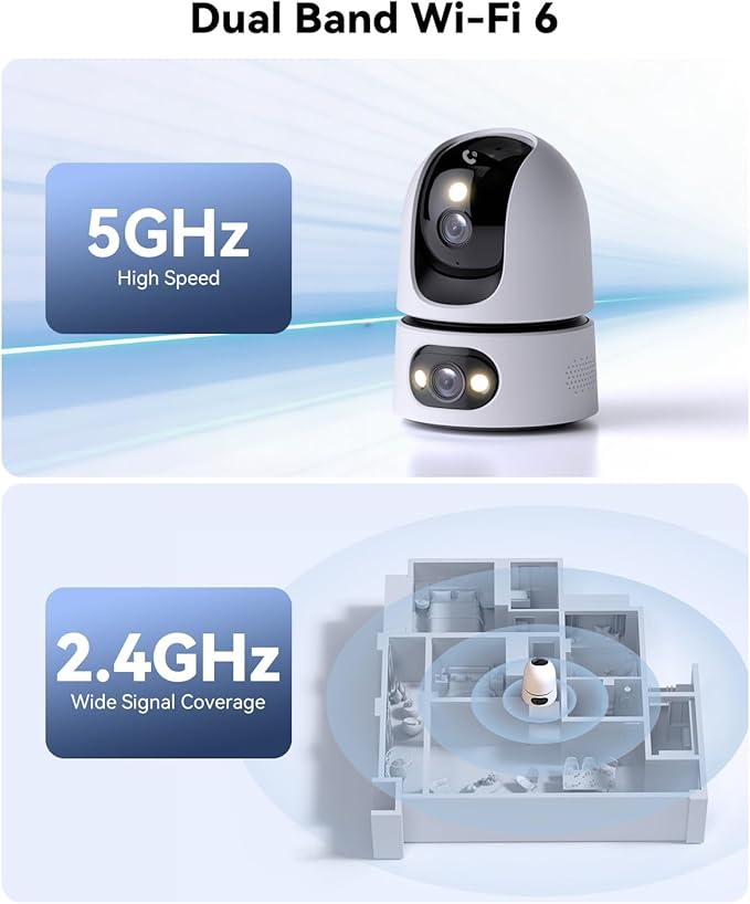 Imou 6MP Security Camera Indoor, Dual-Len 360°Pan-Tilt Baby Monitor Pet Camera for Home Security, 2.4/5GHz WiFi, Work with Alexa & Google Home, Color Night Vision, Human/Pet Detection, No Monthly Fees