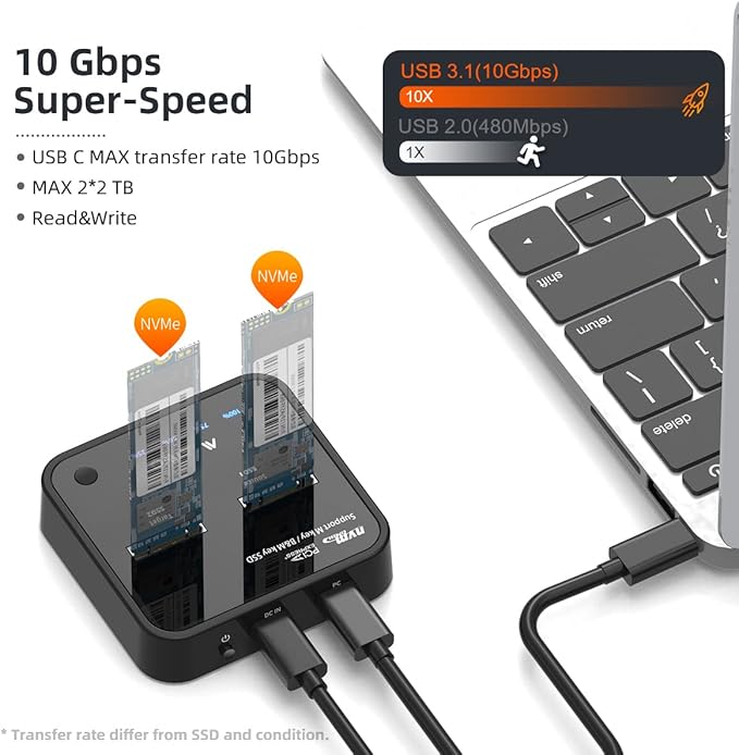 MAIWO K3016P Dual-Bay M.2 NVMe Docking Station, USB-C 3.1 Gen2 10Gbps, Offline One-Key Clone, Tool-Free SSD Enclosure for 2242/2260/2280/22110 PCIe NVMe SSDs – Compatible with Windows/Mac/Linux