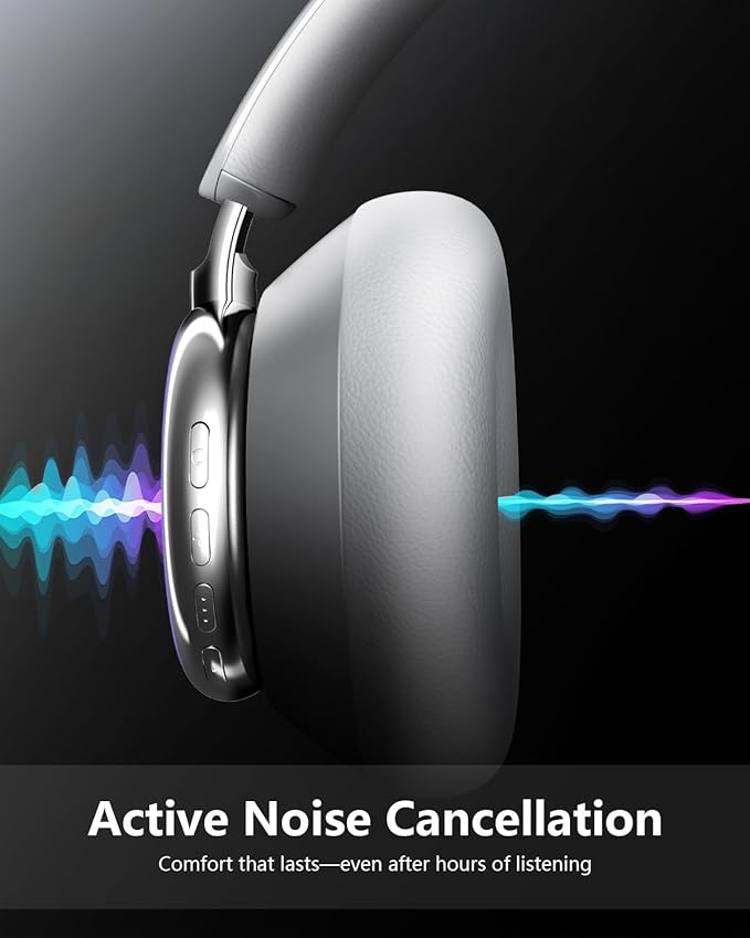 Wentronic Y03 Bluetooth Headphones Wireless Active Noise Cancelling Over Ear Headphones 48 Hours Playtime High Sound Quality 6 EQ Music Mode Headphones with Soft Ear Cushion - Silver