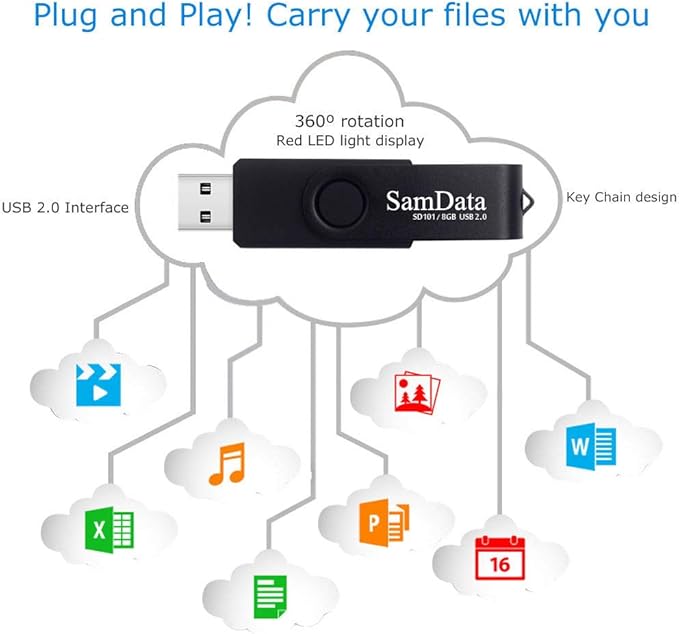 SamData USB Flash Drive 8GB 5 Pack USB 2.0 Thumb Drive Swivel Memory Stick with LED Indicator (Black, 8GB-5Pack)