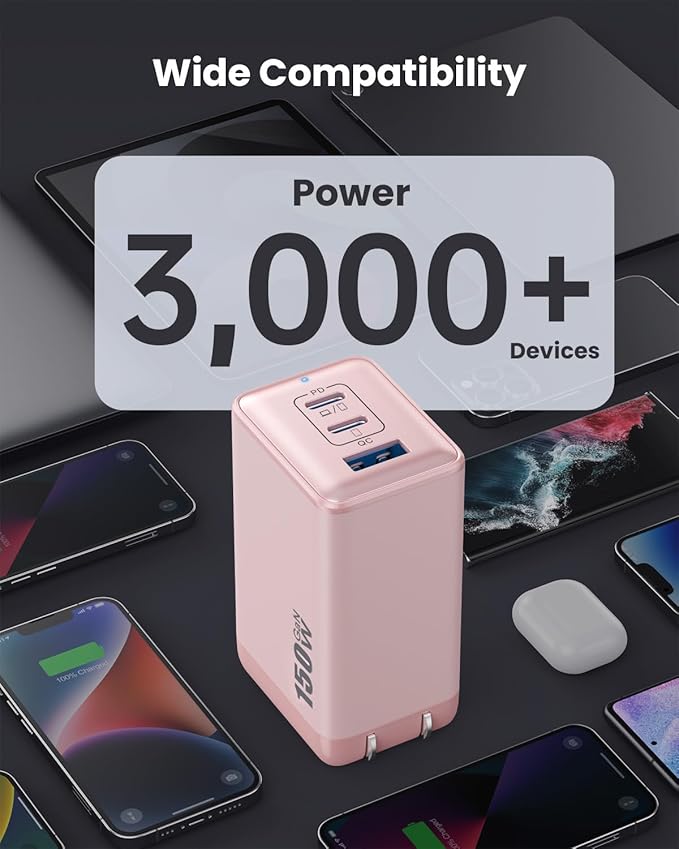 150W USB C Charger Block,GaN III Compact Foldable Wall Charger 3 Port Fast Charging Station,PD QC PPS Portable USB C Hub 100W Laptop Adapter for MacBook Pro/Air,iPad,iPhone 17/Pro,Galaxy S24,Dell etc