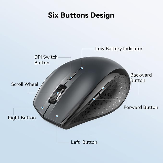 TECKNET 3-Device Bluetooth Mouse, Silent Wireless Mouse with 6-Level DPI up to 4800, 2-Year Battery, 6 Buttons for Wide Compatibility - Gray
