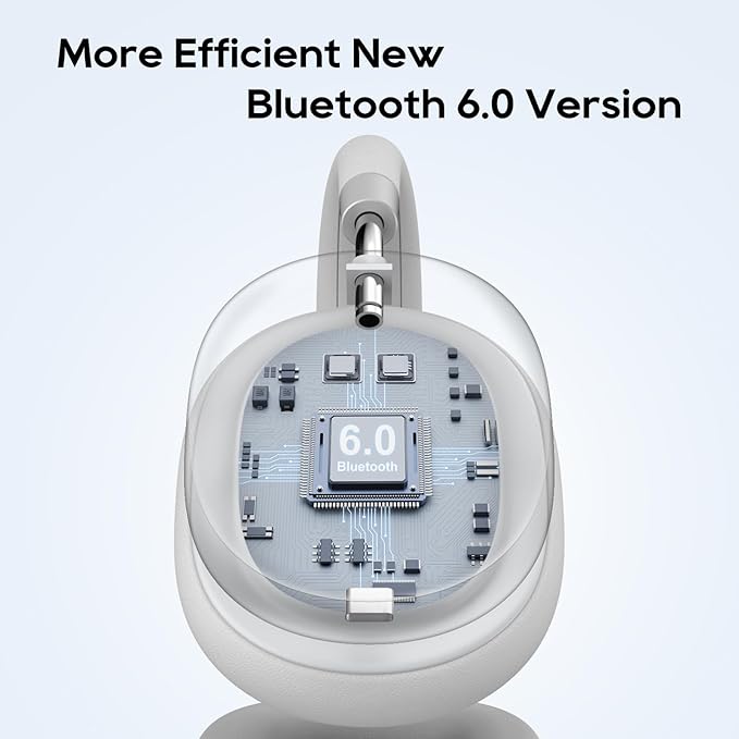 Srhythm NiceComfort 95 Hybrid Noise Cancelling Headphone Wireless, Bluetooth Headset with Transparency Mode,ENC,HD Sound