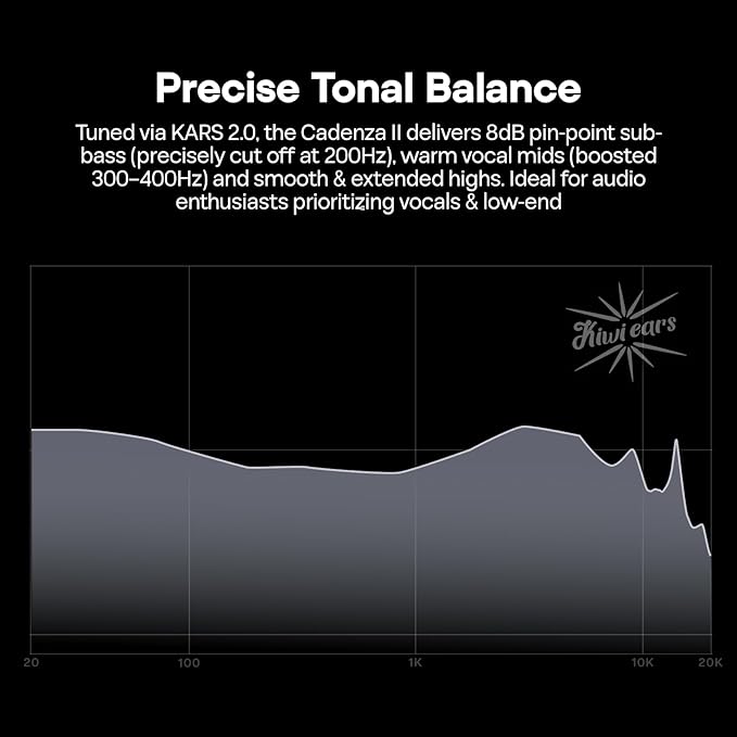 Linsoul Kiwi Ears Cadenza II 10mm Titanium Driver in Ear Monitor, HiFi Wired IEM Earphones with KARS 2.0, Precise Tonal Balance, CNC Aluminum Faceplate for Musicians Audiophiles Gaming (Grey)