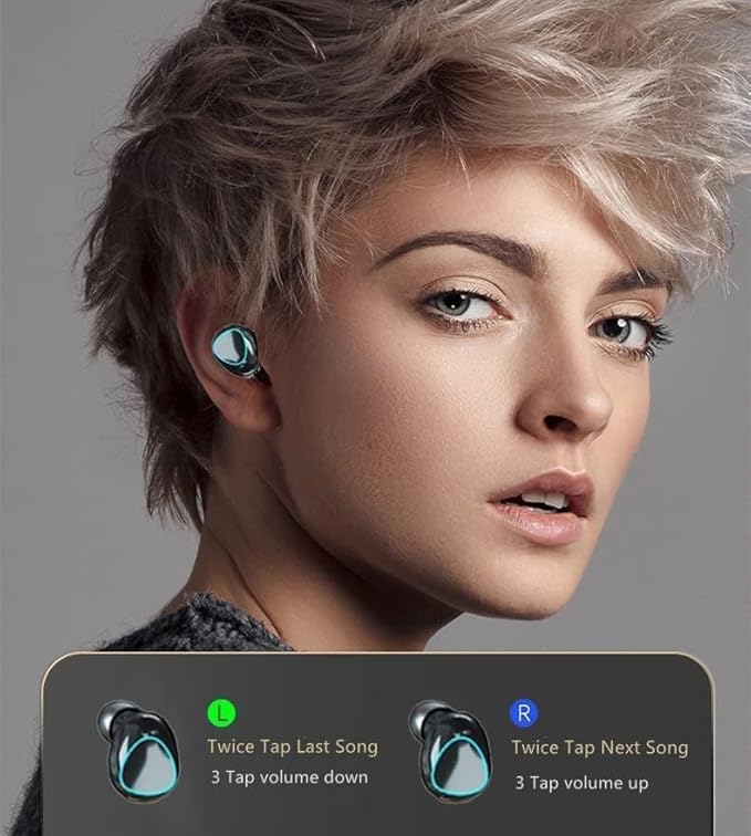 NIUTA Wireless Earbuds,Bluetooth Headphones 132Hr Playtime Sports Ear Buds with Digital Display Charging Case, IPX7 Waterproof Headset with Microphone Cordless Earphone for iPhone Andriod TV